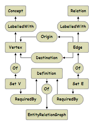 ER_graph8