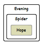 evening-spider-hope